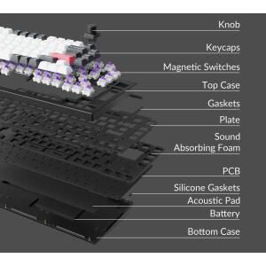 Keychron-Q1H-M1