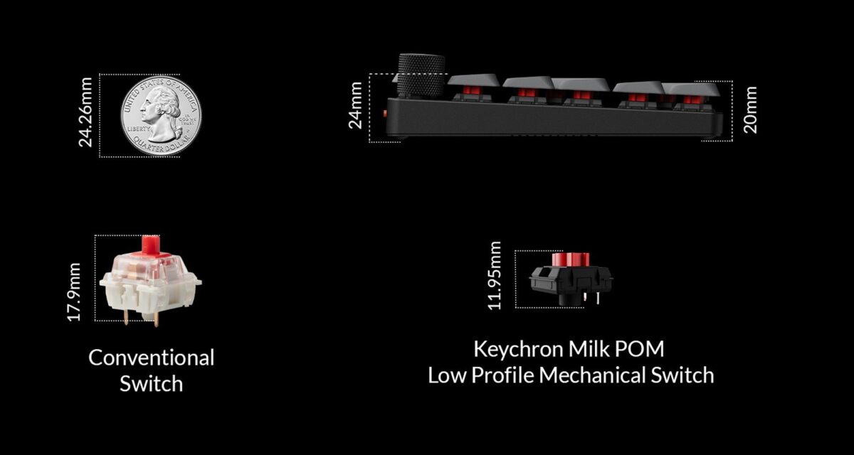 Keychron-K0M-H1