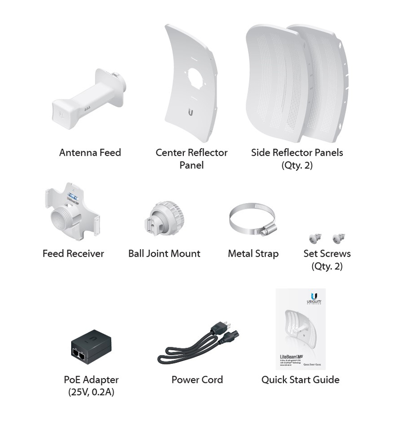 UBIQUITI