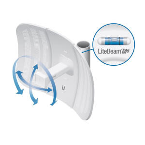 UBIQUITI