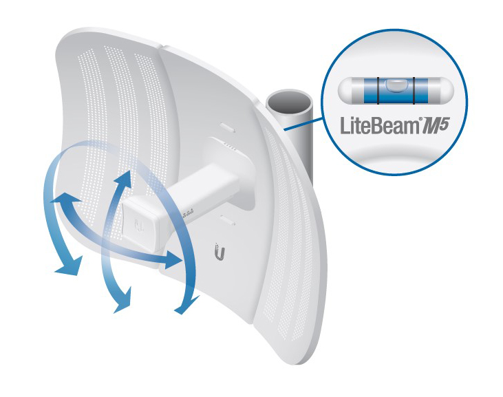 UBIQUITI