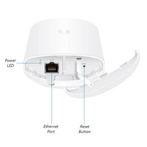 UBIQUITI