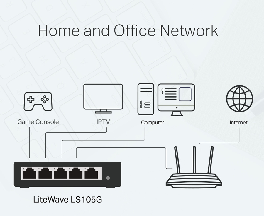 TP-LINK