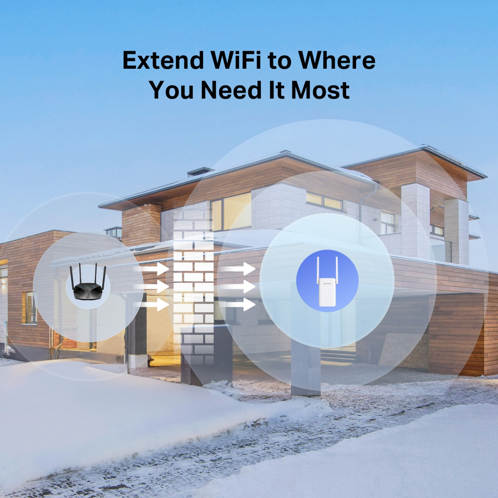 MERCUSYS