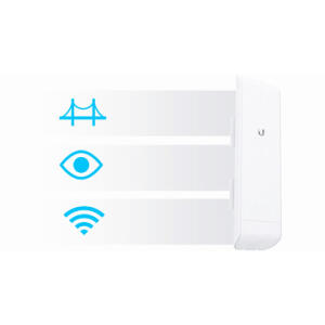 UBIQUITI