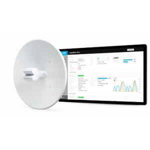 UBIQUITI