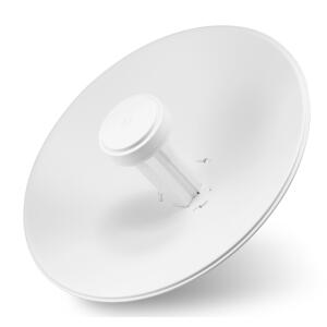 UBIQUITI