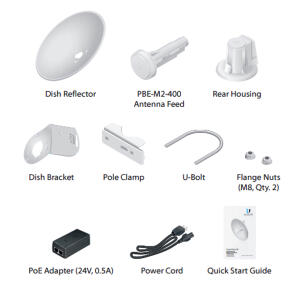 UBIQUITI