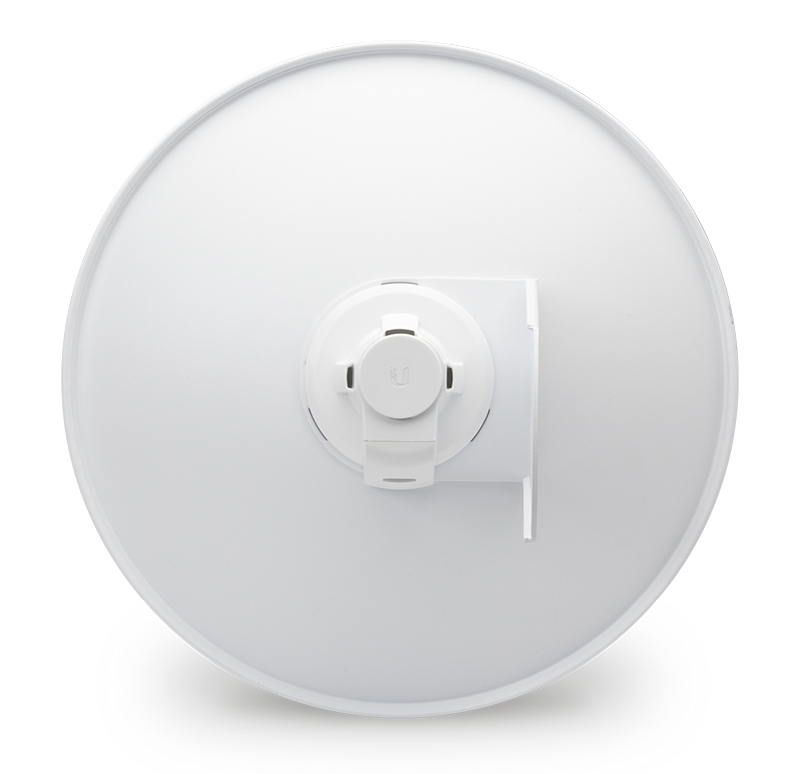 UBIQUITI