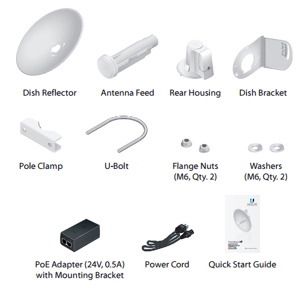 UBIQUITI
