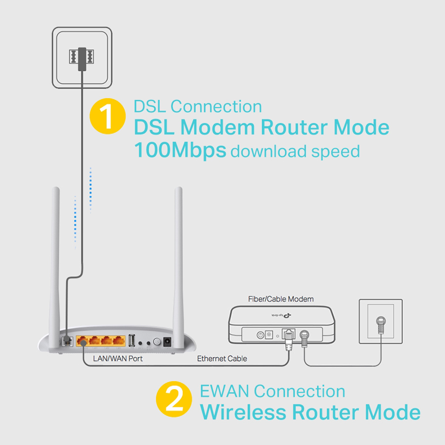 TP-LINK