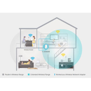 TP-LINK
