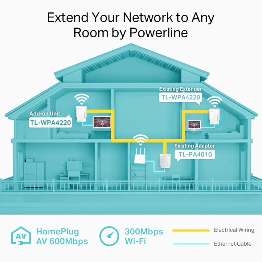 TP-LINK