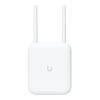UBIQUITI