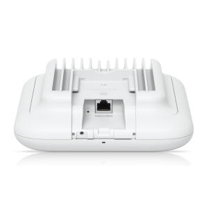 UBIQUITI