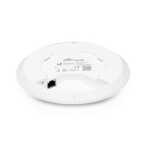 UBIQUITI