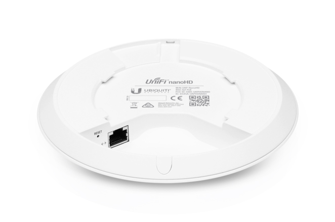 UBIQUITI