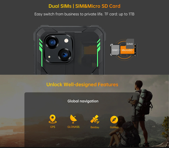 IP68/IP69K/MIL-STD-810H