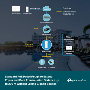 TP-LINK