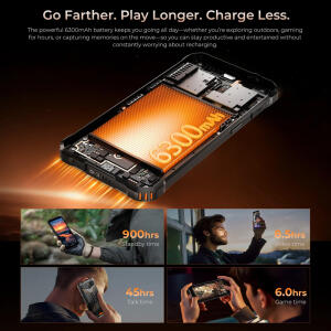 IP68/IP69K/MIL-STD 810H