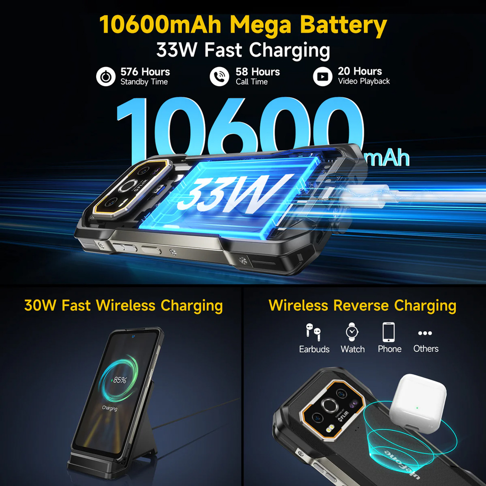 IP68/IP69K
