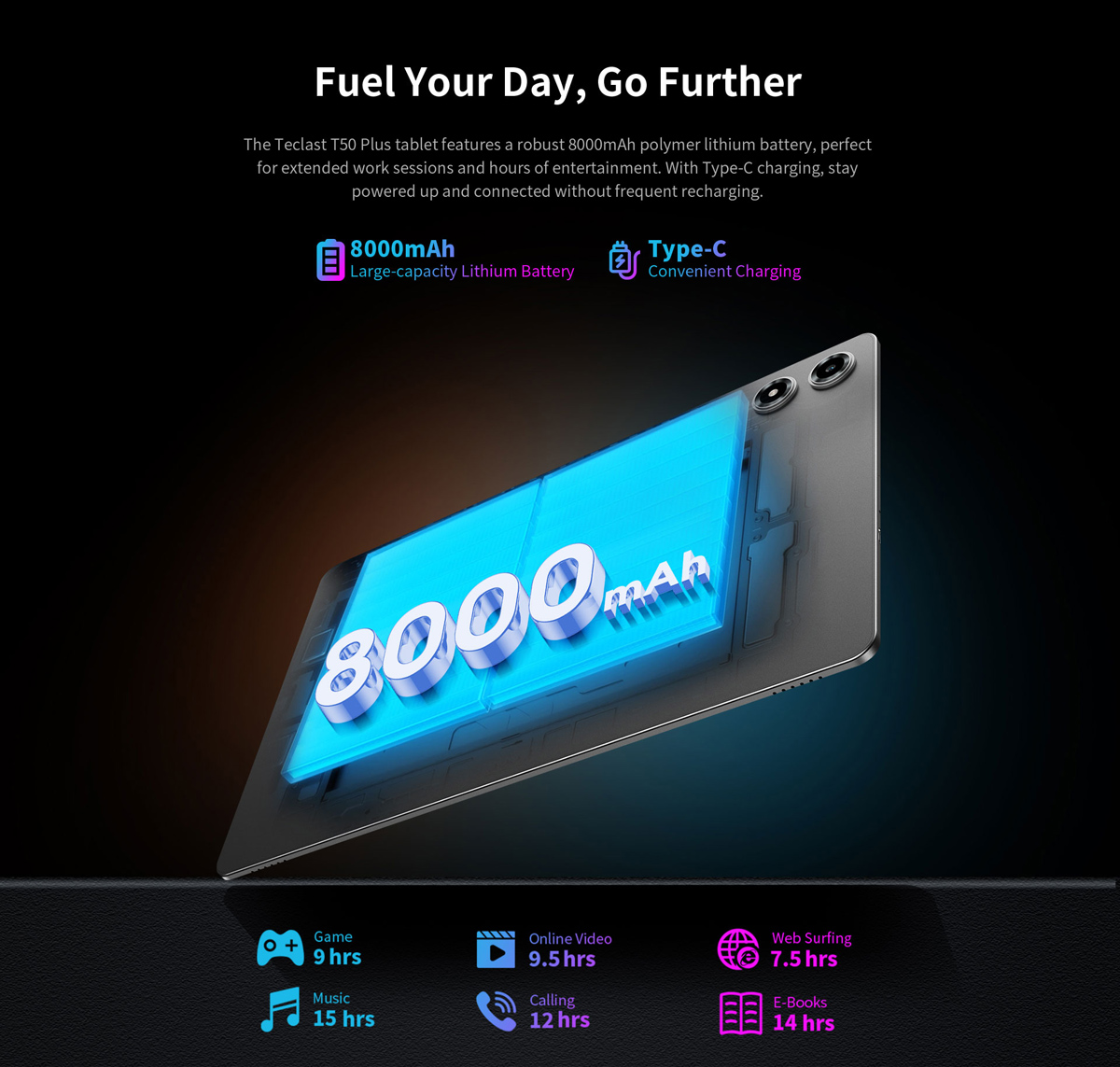 4G