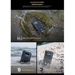 IP68/IP69K/MIL-STD 810H