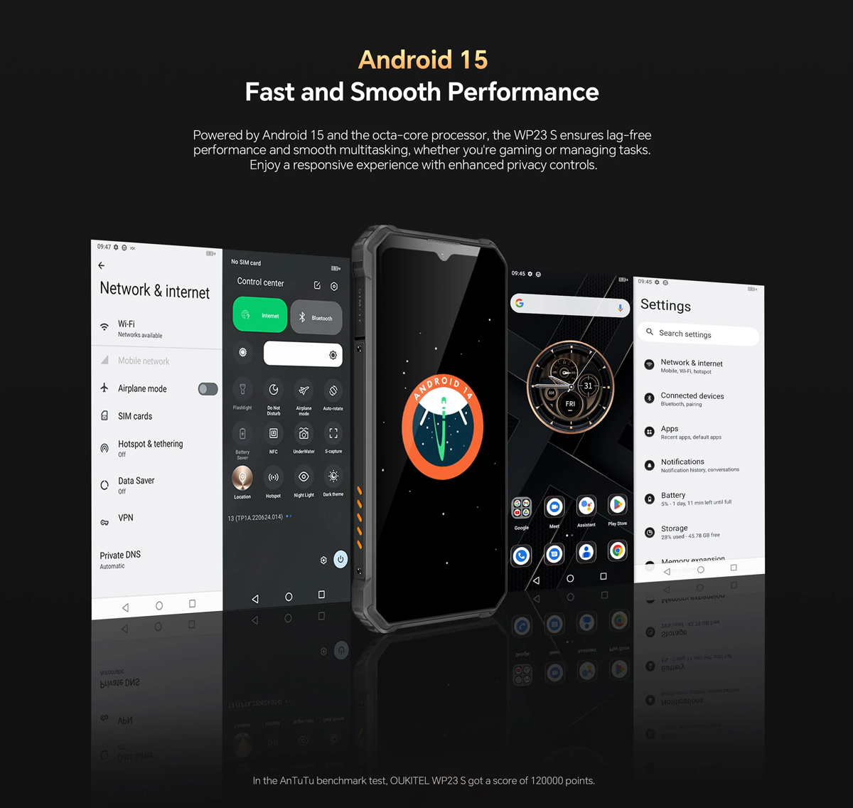 OUKITEL - OUKITEL smartphone WP23S
